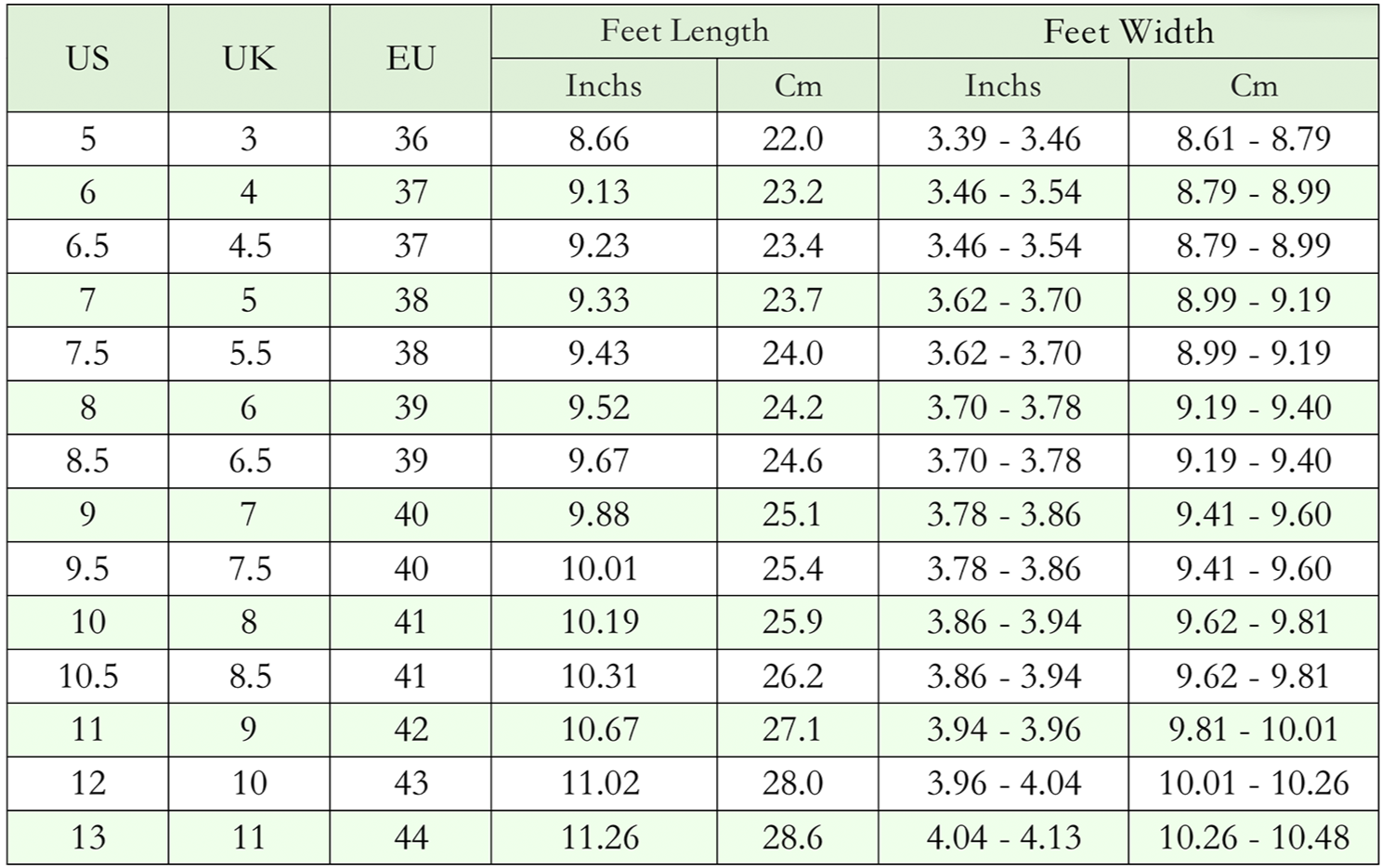 Shoes Size Chart 2 superladystar